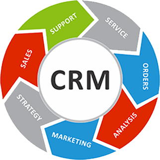 pic_portfolio_CRM2